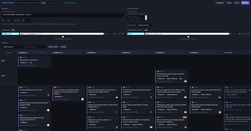 github-board overview